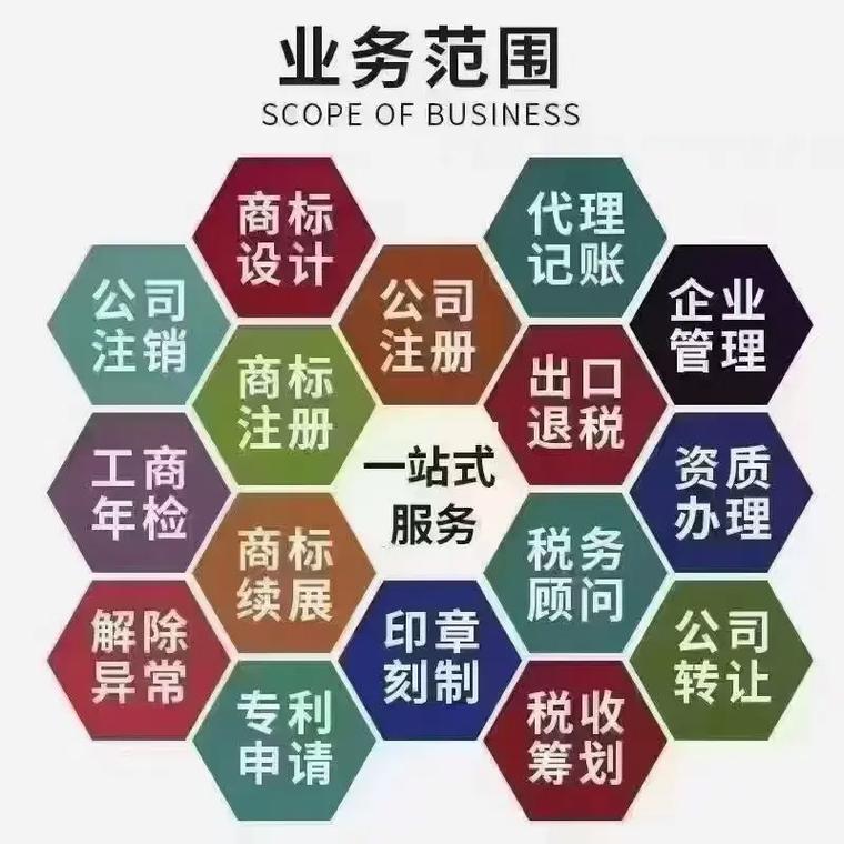 太慈桥代理记账